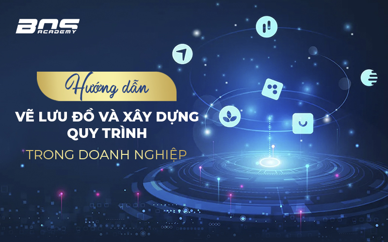 Hướng dẫn vẽ lưu đồ và xây dựng quy trình trong Doanh nghiệp