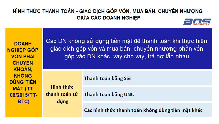 Các Doanh nghiệp không sử dụng tiền mặt để góp vốn vào DN khác