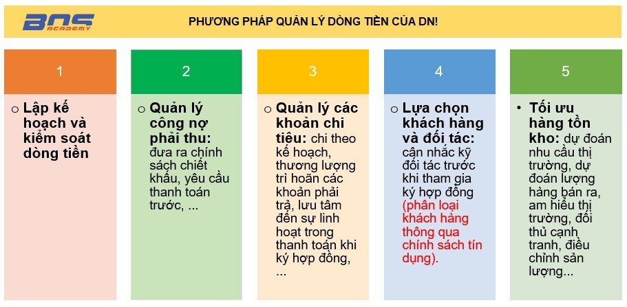 Một số phương pháp giúp quản lý dòng tiền của Doanh nghiệp