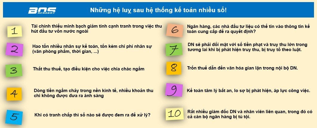Hệ thống kế toán nhiều sổ và những hệ lụy